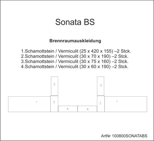 Brennraumauskleidung Sonata BS