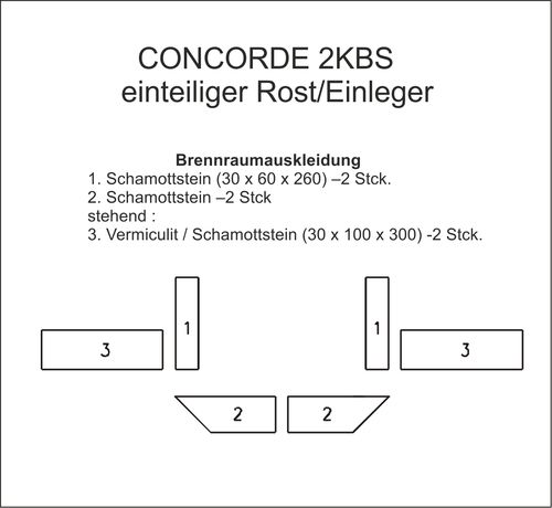 Brennraumauskleidung Conc2KBS 1-teilger Rost