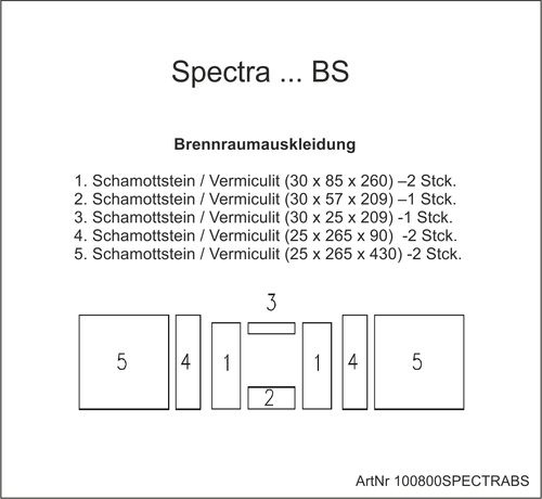 Brennraumauskleidung SpectraBS,VeronaBS